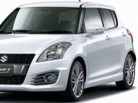 Suzuki-SwiftSports-2015 Compatible Tyre Sizes and Rim Packages